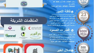 الوكالة الإسلامية للإغاثة تنفذ حملة إنسانية شاملة في رمضان بالسودان 6 IMG 20260331 WA0009