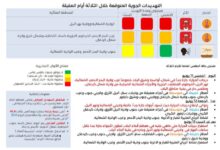 ٢٠٢٦٠٦١١ ١١٥٣٥٤