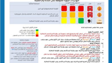 ٢٠٢٦٠٦١١ ١١٥٣٥٤
