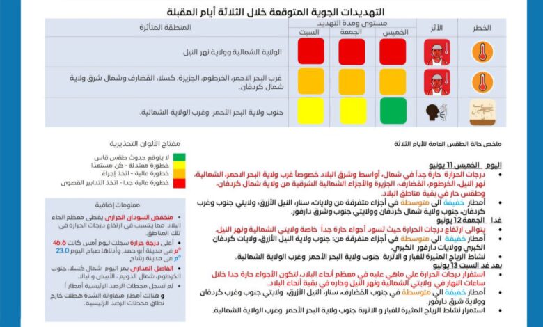 ٢٠٢٦٠٦١١ ١١٥٣٥٤